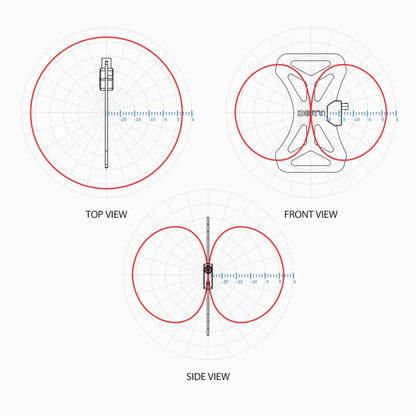 Deity BF1 - Butterfly Antenna (470Mhz ~ 1GHz)